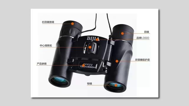 Бинокулярный телескоп ночного видения смотреть онлайн