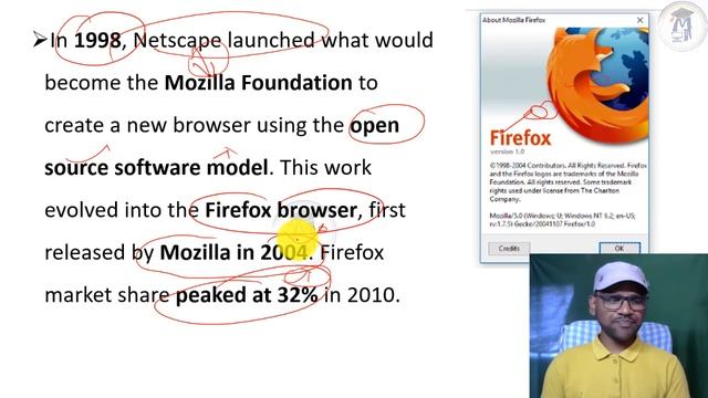 12. Internet and Web Designing Full Course | What is Web Browser | Chrome, Opera, Mozilla, Safari смотреть онлайн