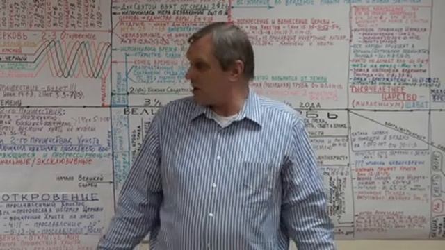 Сергей Тупчик - Семинар: "Второе Пришествие Христа и Откровение" (Часть 10) смотреть онлайн