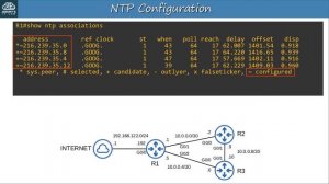 (НА РУССКОМ) Free CCNA _ NTP _ Day 37 _ CCNA 200-301 Complete Course