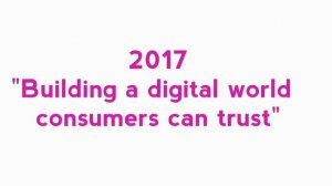 World Consumer Rights Day 2021 | Themes of world Consumer Rights day 2015-2020 | 15th March, 2021