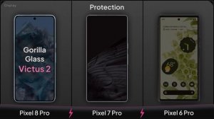 Pixel 8 Pro vs Pixel 7 Pro vs Pixel 6 Pro | Mobile Nerd