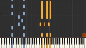 Unchain My Heart (Joe Cocker) - Piano tutorial