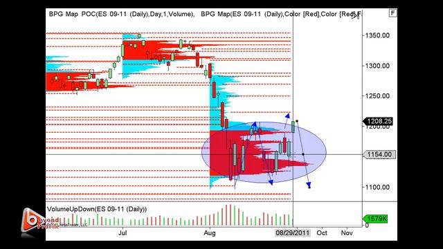 bP Aug 30 смотреть онлайн
