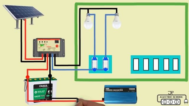 solar inverter connection diagram