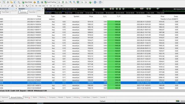 Experience Precision with Low Risk Trading EA-JBN Veteran Pro-Automated Forex Trading Robot Softwar