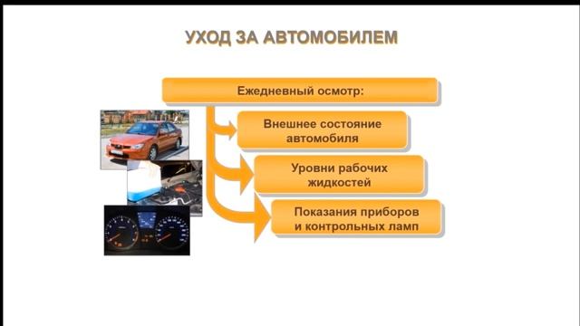 19.05.2019 МСК 11-30 Устройство и эксплуатации автотранспортных средств