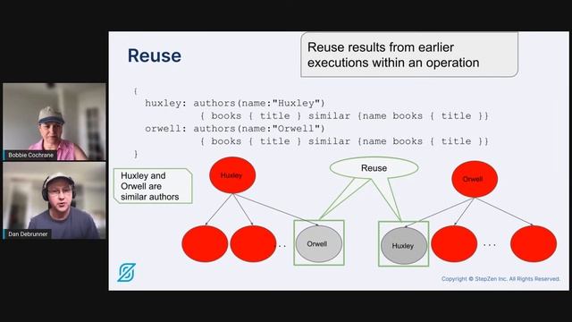 GraphQL Optimization: The How and the Why смотреть онлайн