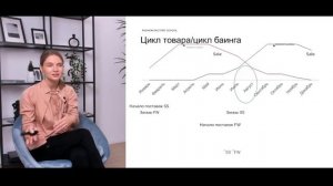 Как построить карьеру байера в модной индустрии