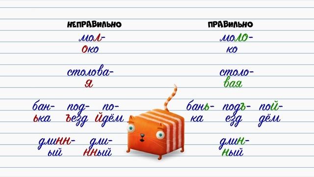 Развлечёба, 1 сезон, 29 выпуск. Про слоги