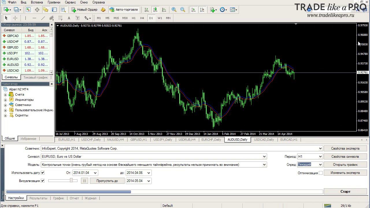 12 MQL программирование функции расчета торгового лота
