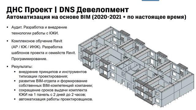 BIM в крупнопанельном домостроении - как проектировать сборняк в Revit от КР до КЖИ
