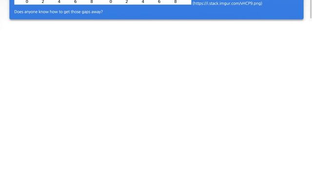 How to remove gaps between *images* in matplotlib? смотреть онлайн