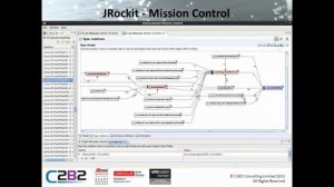 Tuning and Scaling Oracle WebLogic