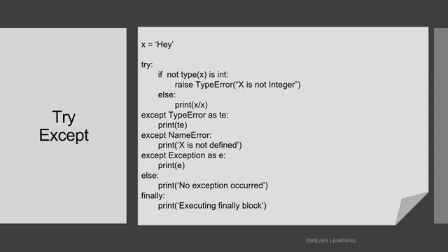 Python Basics Part-7 Introduction to Python Basics
