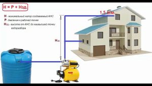 НАСОСНАЯ СТАНЦИЯ ДЛЯ ДОМА | РАСЧЁТ НАПОРА НАСОСА | ПОДАЧА ВОДЫ из БАКА ВНИЗУ