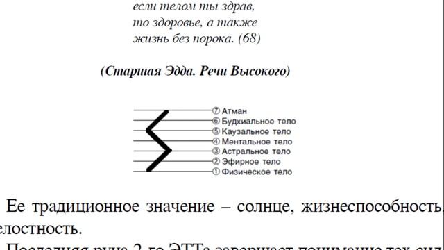 Для чего нацисты наклонили руну Совило? Руническое исследование