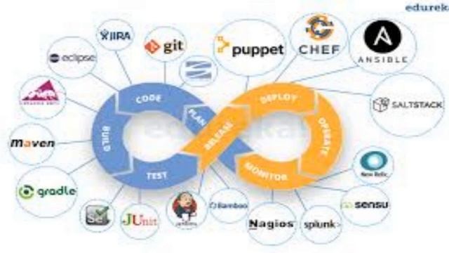 DevOps live interviews-10