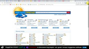 Простой способ открыть старые вкладки при закрытии браузера в Google Chrome