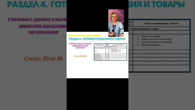 День1. Три кита бухучёта? смотреть онлайн