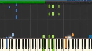 Keyboard / Piano Tutorial | Mr. President - Coco Jambo