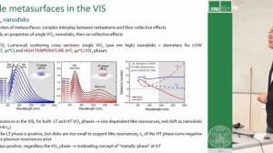 Metasurfaces a nanophotonic platform for full control of light in space and time