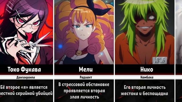 Персонажи Аниме с Несколькими Личностями