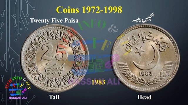 History of pakistani currency 1947 to 2022 | Tech Info & Fun TIF