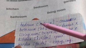 Названия комнат на английском языке bedroom/bathroom/ living room/ kitchen/ garden