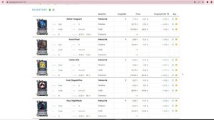 Играй и зарабатывай! Полное объяснение как зарабатывать в игре Gods Unchained / Play To Earn проект