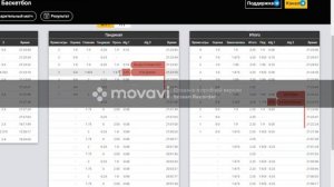 Бот для ставок на спорт!