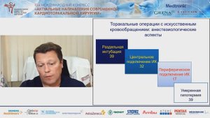 Доклад "Искусственное кровообращение в современной торакальной хирургии: кому, когда и как?"