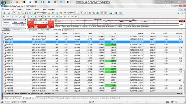 ЭМОЦИИ НА FOREX. К ЧЕМУ ПРИВОДИТ ЖАДНОСТЬ. ГЛАВНАЯ ОШИБКА ВСЕХ ТРЕЙДЕРОВ. смотреть онлайн