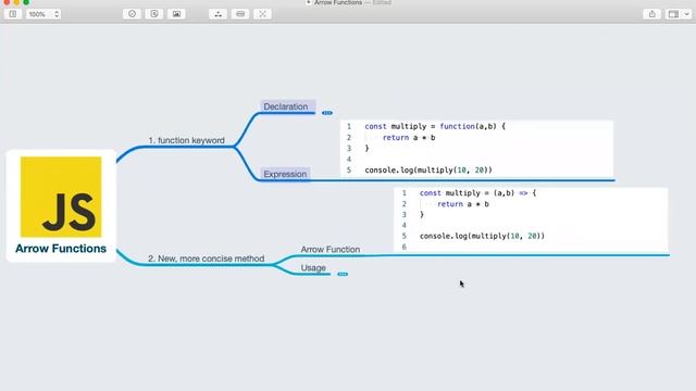 function declaration vs function express vs arrow function