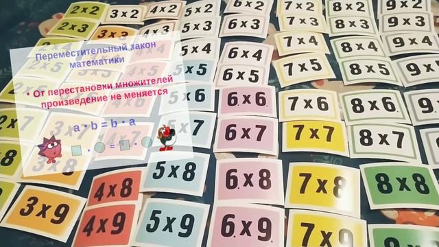 Учим таблицу умножения. Как быстро выучить таблицу умножения Игры по математике смотреть онлайн