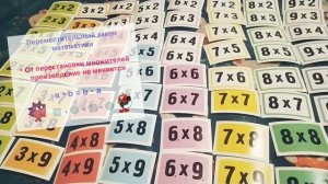 Учим таблицу умножения. Как быстро выучить таблицу умножения Игры по математике