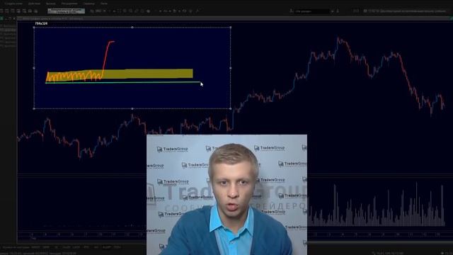 Что такое уровень на самом деле? Торговля по уровням поддержки и сопротивления. Трейдинг смотреть онлайн