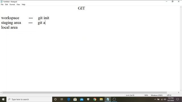 GIT BASIC COMMANDS