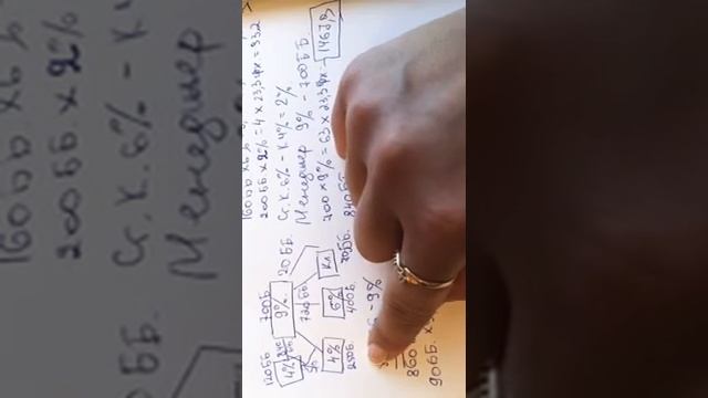 Маркетинг Фармаси для команды #млм_проект часть 1