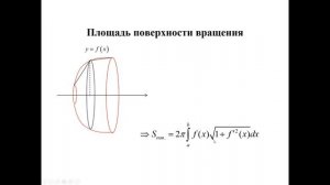 Приложения определенного интеграла