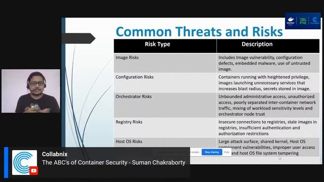 What is Container Security | Container Security 101 | Security Best Practices смотреть онлайн