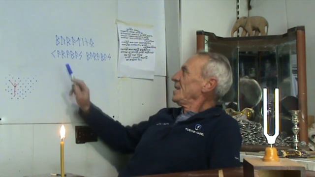 Разговор по душам смотреть онлайн