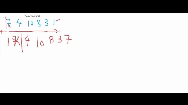 Selection Sort | Selection Sort Algorithm | Selection Sort explained with Example | Faisal Concepts