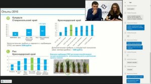 ПРОБЛЕМЫ АЗОТНОГО ПИТАНИЯ СЕЛЬСКОХОЗЯЙСТВЕННЫХ КУЛЬТУР. ЧАСТЬ 2.