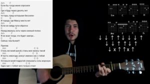 Макс Корж - Стань: как играть на гитаре без баррэ, аккорды + cover