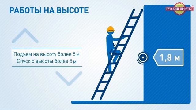 Русский продукт инструктаж смотреть онлайн