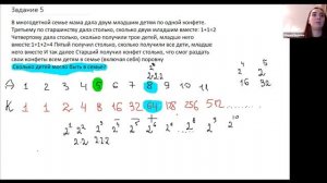 Разбор задач 7 олимпиады по математике "Систематика". Осень 2020. 4 класс