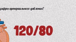 Что такое кровяное давление?