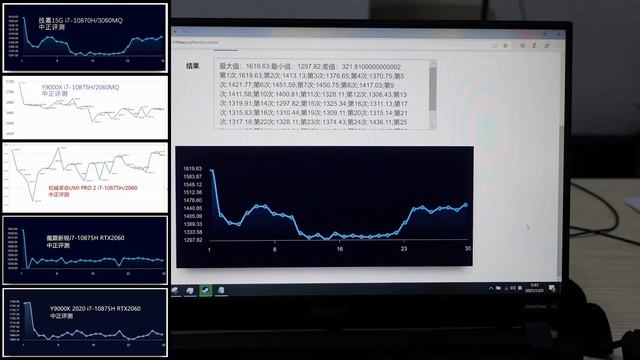 10999元，RTX3070MQ，技嘉AORUS 15G游戏本开箱 смотреть онлайн