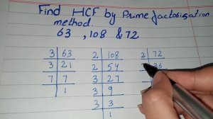 HCF by prime Factorisation method for class 5, HCF by prime Factorization